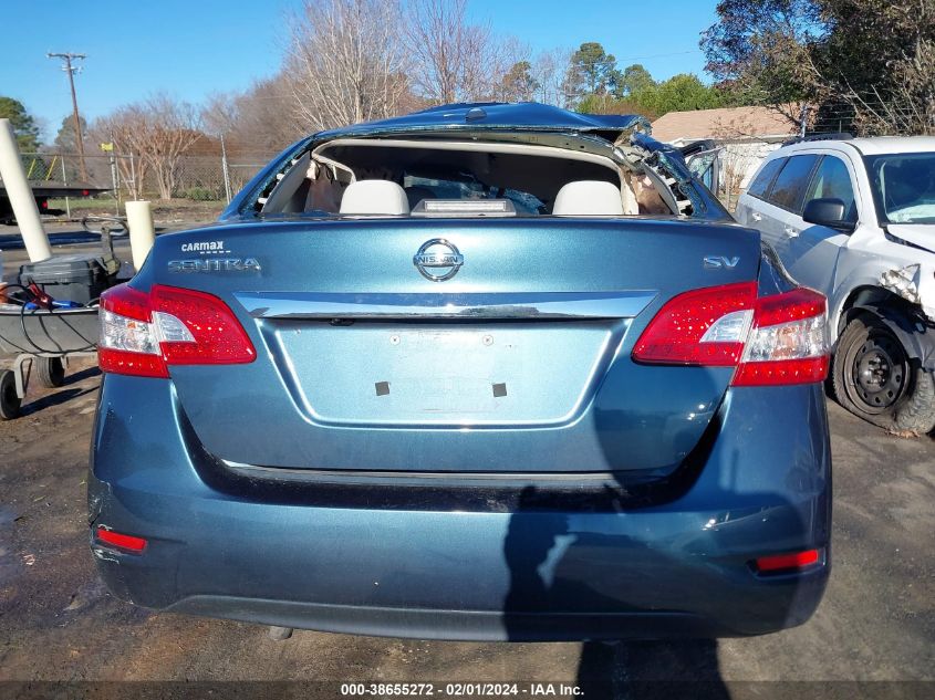 2015 NISSAN SENTRA S/SV/SR/SL - 3N1AB7AP2FY328802