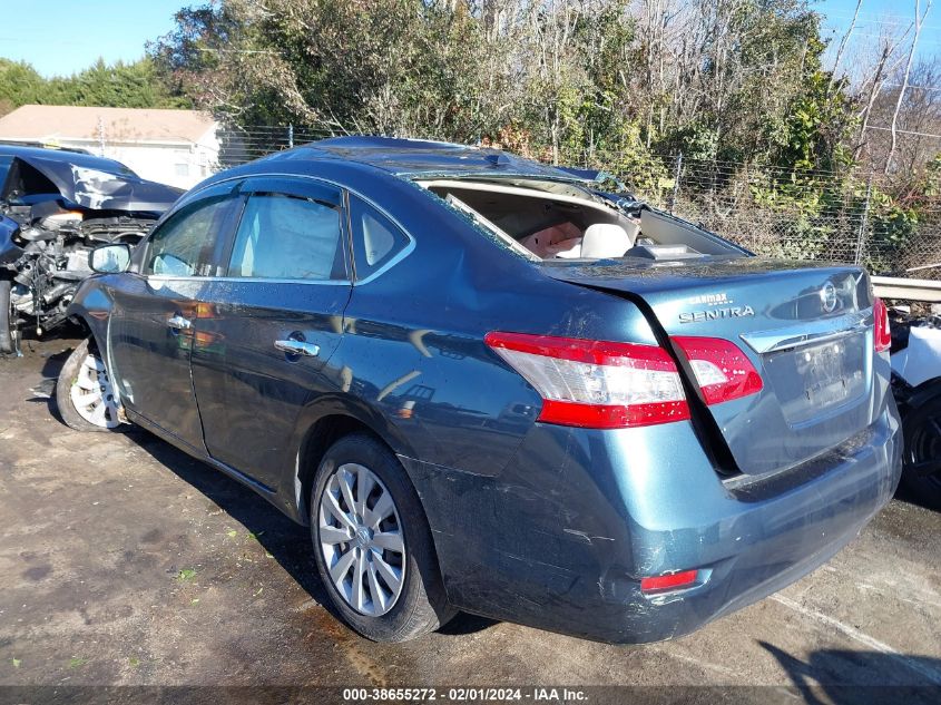 2015 NISSAN SENTRA S/SV/SR/SL - 3N1AB7AP2FY328802