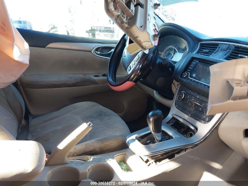 2015 NISSAN SENTRA S/SV/SR/SL - 3N1AB7AP2FY328802