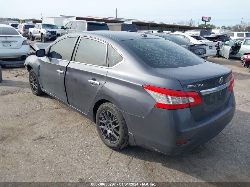 2015 NISSAN SENTRA SV - 3N1AB7APXFL695654