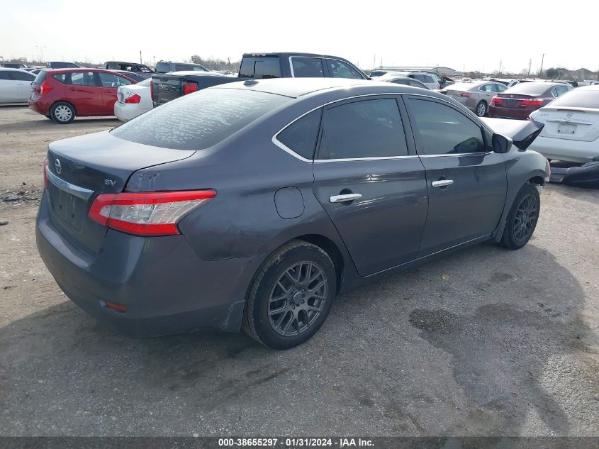 2015 NISSAN SENTRA SV - 3N1AB7APXFL695654