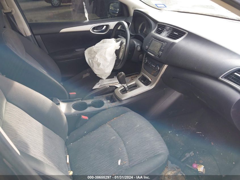 2015 NISSAN SENTRA SV - 3N1AB7APXFL695654