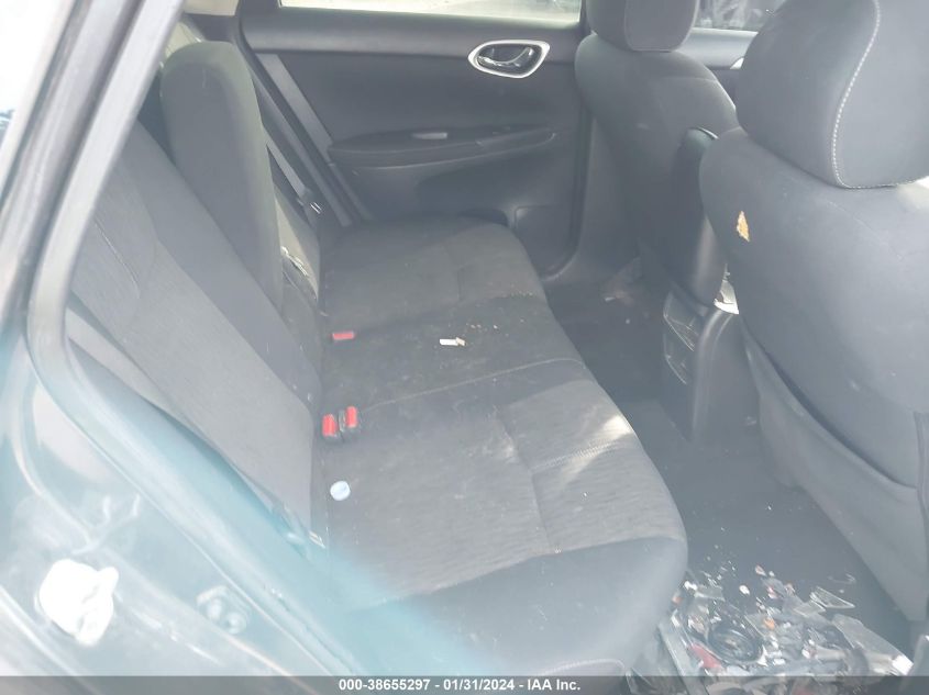 2015 NISSAN SENTRA SV - 3N1AB7APXFL695654