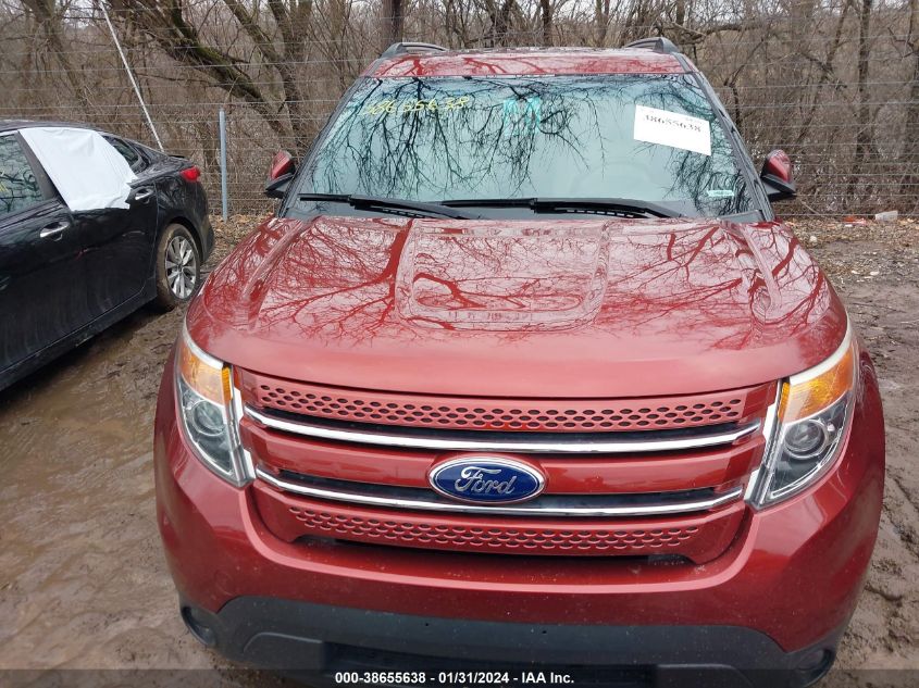 2014 FORD EXPLORER LIMITED - 1FM5K8F88EGB35281