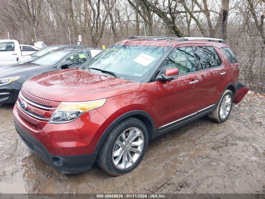 2014 FORD EXPLORER LIMITED - 1FM5K8F88EGB35281