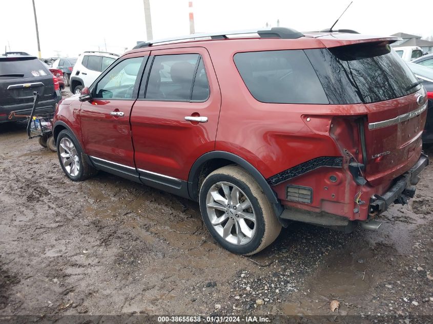 2014 FORD EXPLORER LIMITED - 1FM5K8F88EGB35281