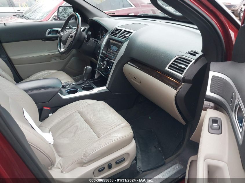 2014 FORD EXPLORER LIMITED - 1FM5K8F88EGB35281