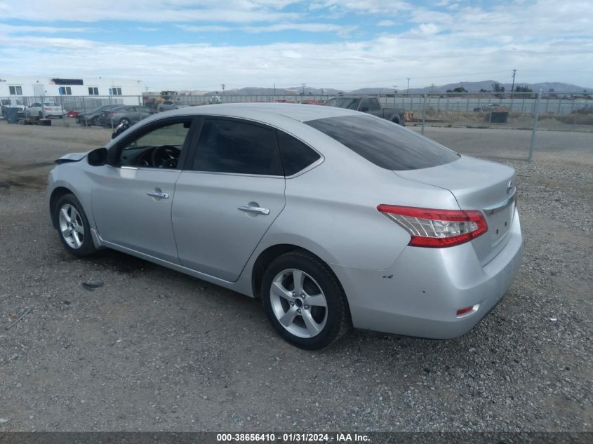 2013 NISSAN SENTRA SV - 1N4AB7AP9DN905760