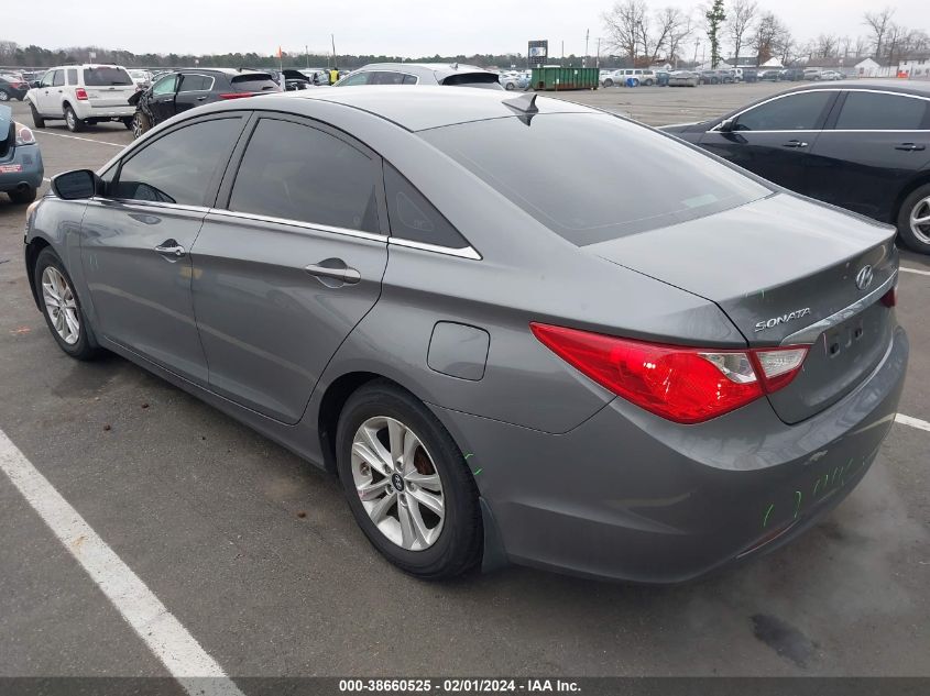 2013 HYUNDAI SONATA GLS - 5NPEB4AC4DH645243