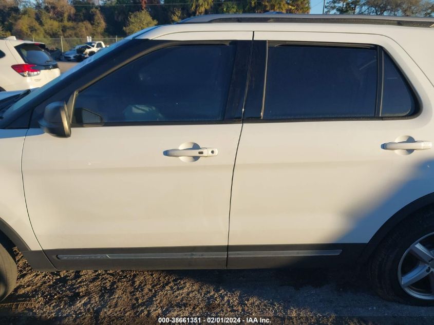 2019 FORD EXPLORER XLT - 1FM5K7D88KGA26862