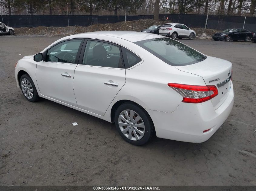 2014 NISSAN SENTRA SV - 3N1AB7AP7EL663582