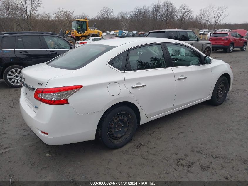 2014 NISSAN SENTRA SV - 3N1AB7AP7EL663582