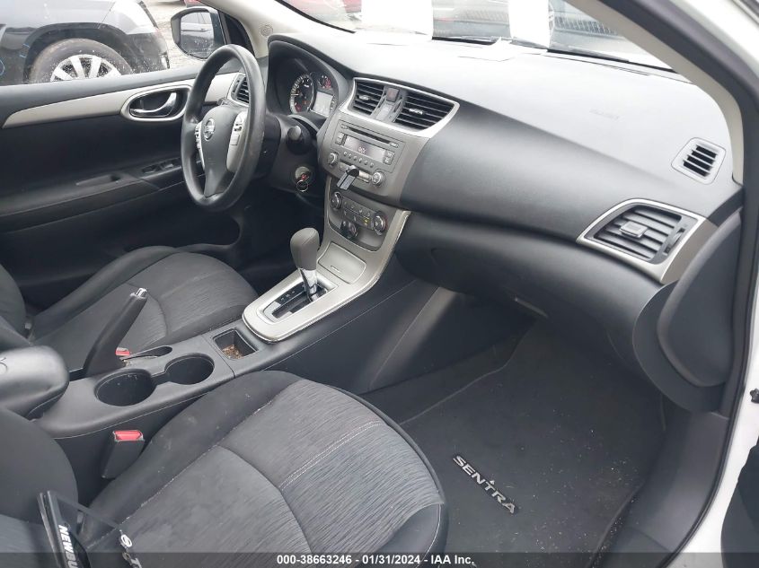 2014 NISSAN SENTRA SV - 3N1AB7AP7EL663582