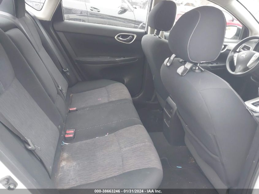 2014 NISSAN SENTRA SV - 3N1AB7AP7EL663582