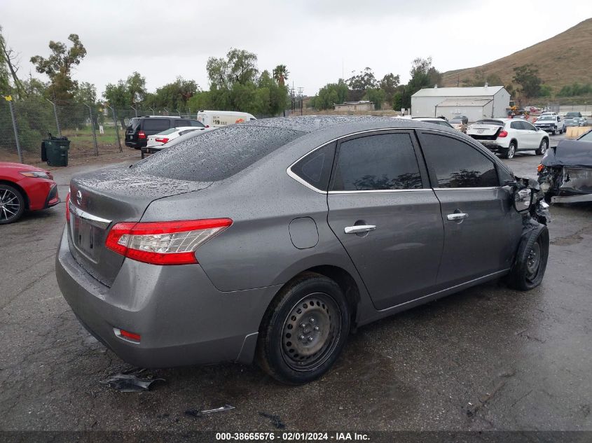 2015 NISSAN SENTRA S/SV/SR/SL - 3N1AB7AP6FY228167