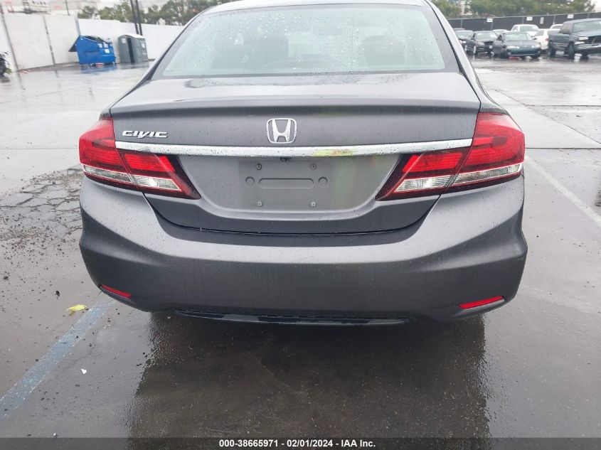 2015 HONDA CIVIC LX - 19XFB2F53FE208781