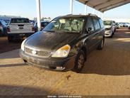 2014 KIA Grand Carnival 3.5 Si Auto